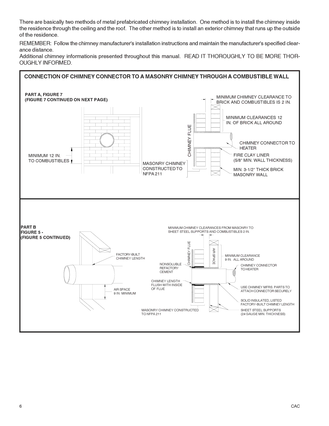 United States Stove DR6 warranty Oughly Informed 