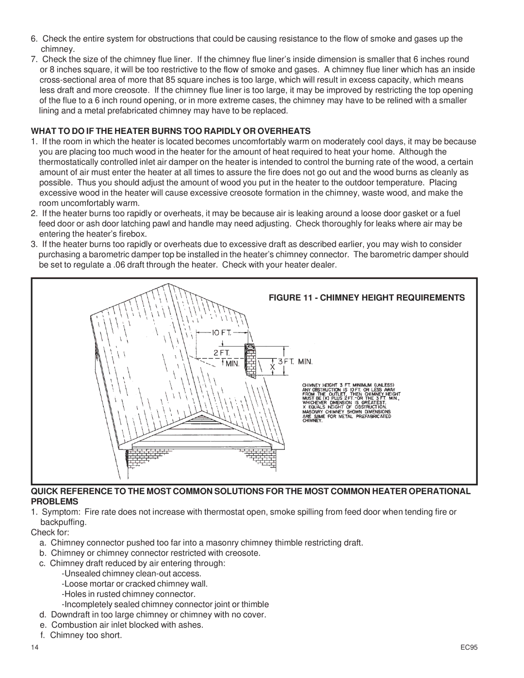 United States Stove EC95 warranty What to do if the Heater Burns TOO Rapidly or Overheats 