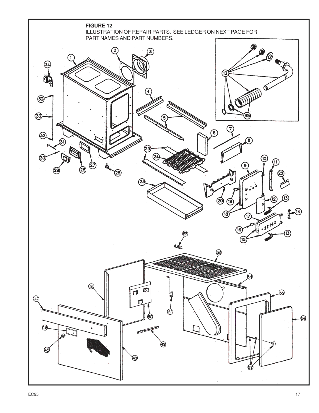 United States Stove EC95 warranty 