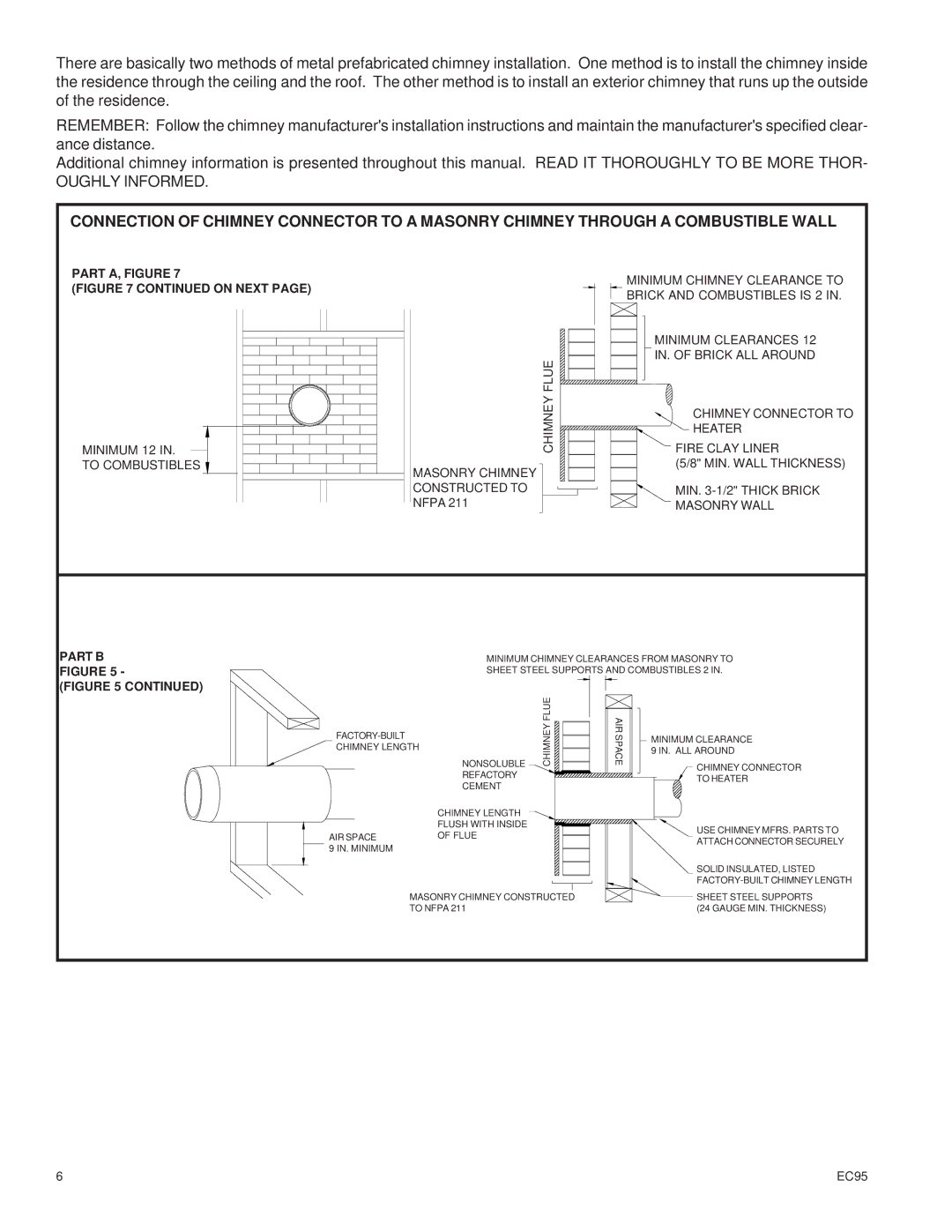 United States Stove EC95 warranty Oughly Informed 