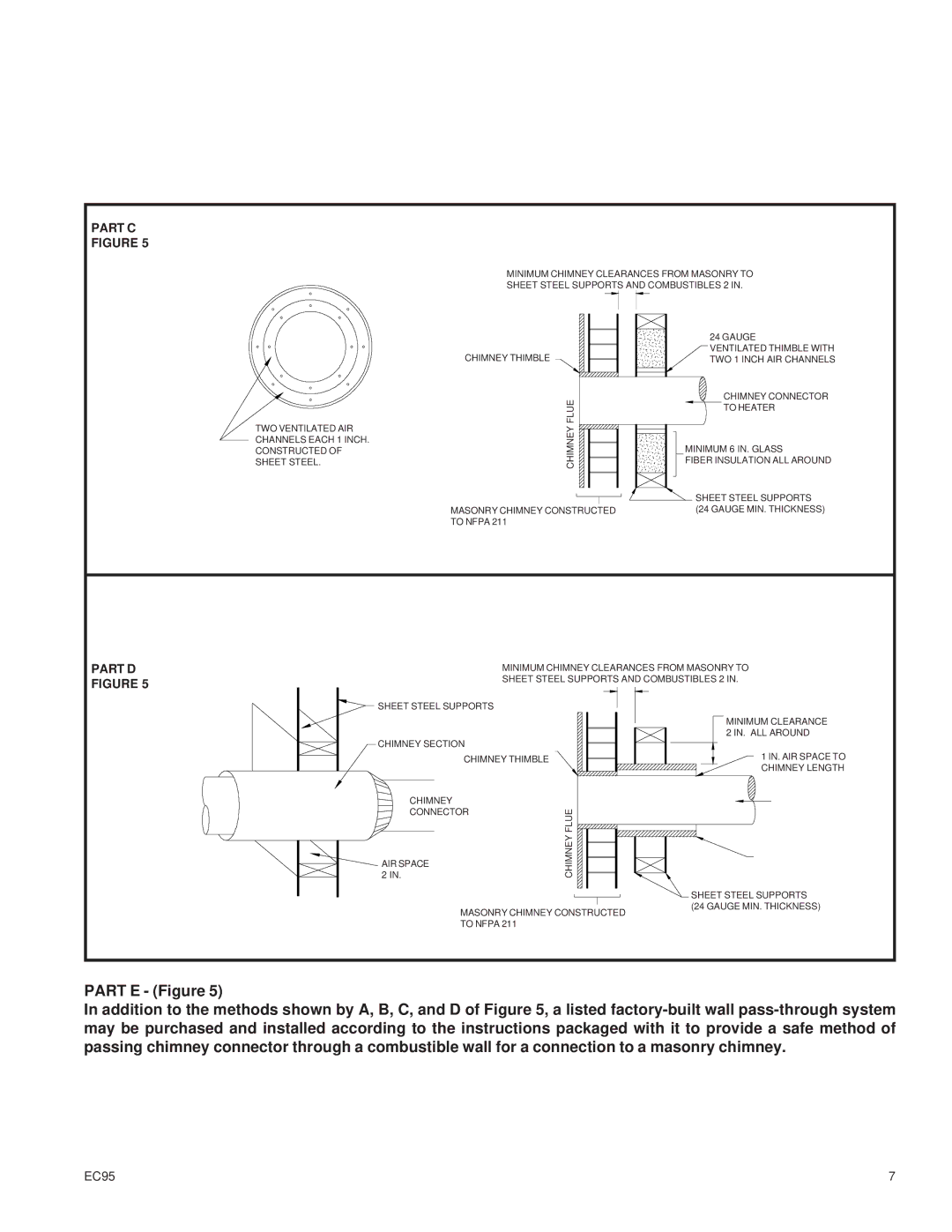 United States Stove EC95 warranty Part C 