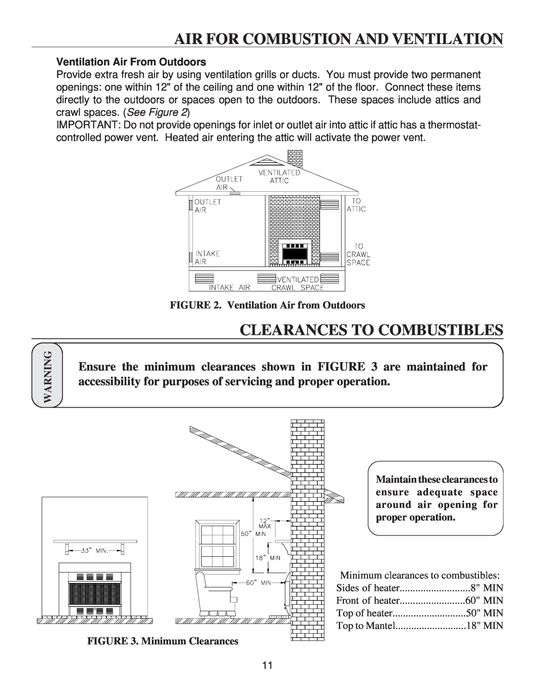 United States Stove VF30IL Clearances To Combustibles, Air For Combustion And Ventilation, Ventilation Air from Outdoors 