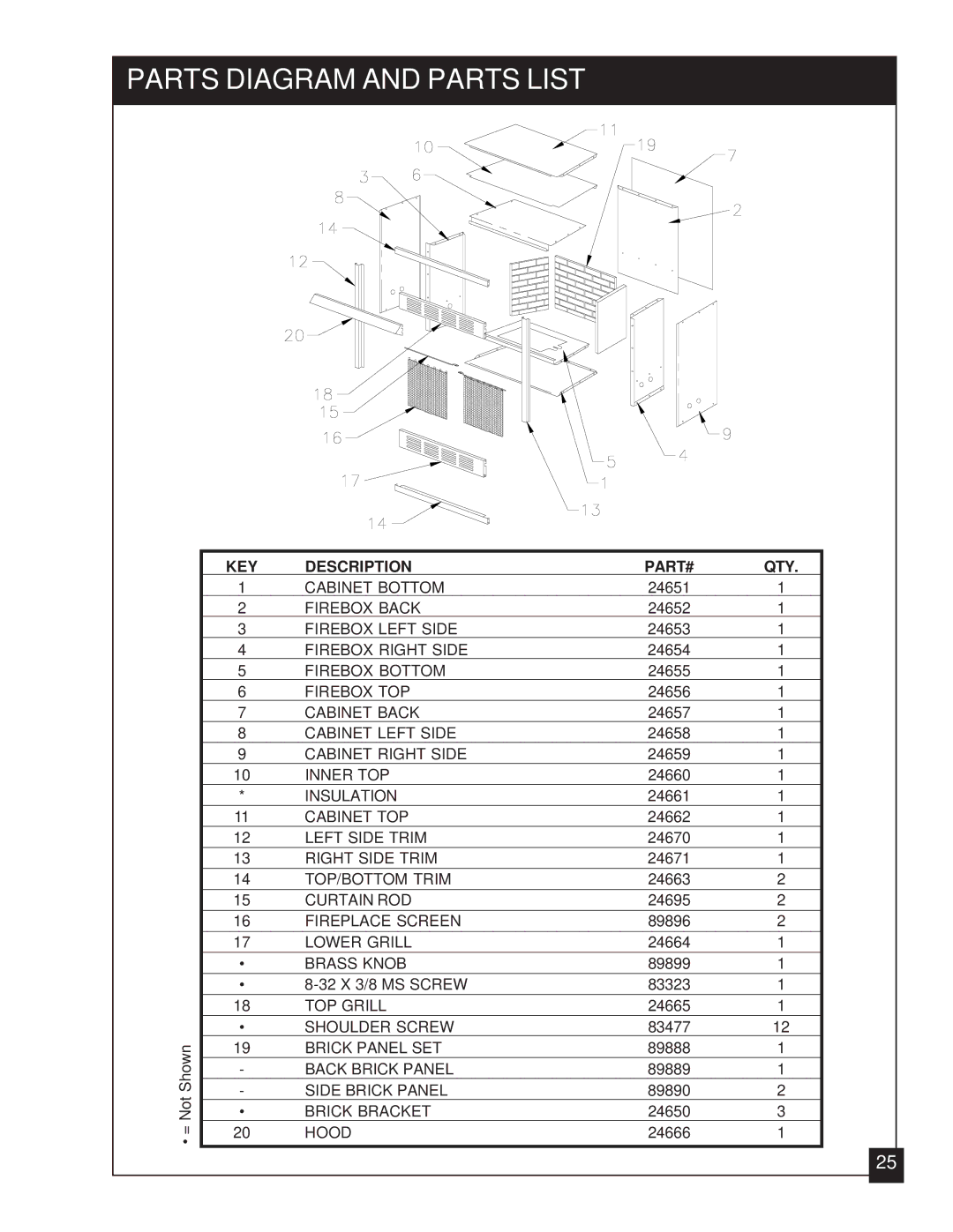 United States Stove VFZC32L, VFZC32N installation manual Parts Diagram and Parts List, KEY Description PART# QTY 