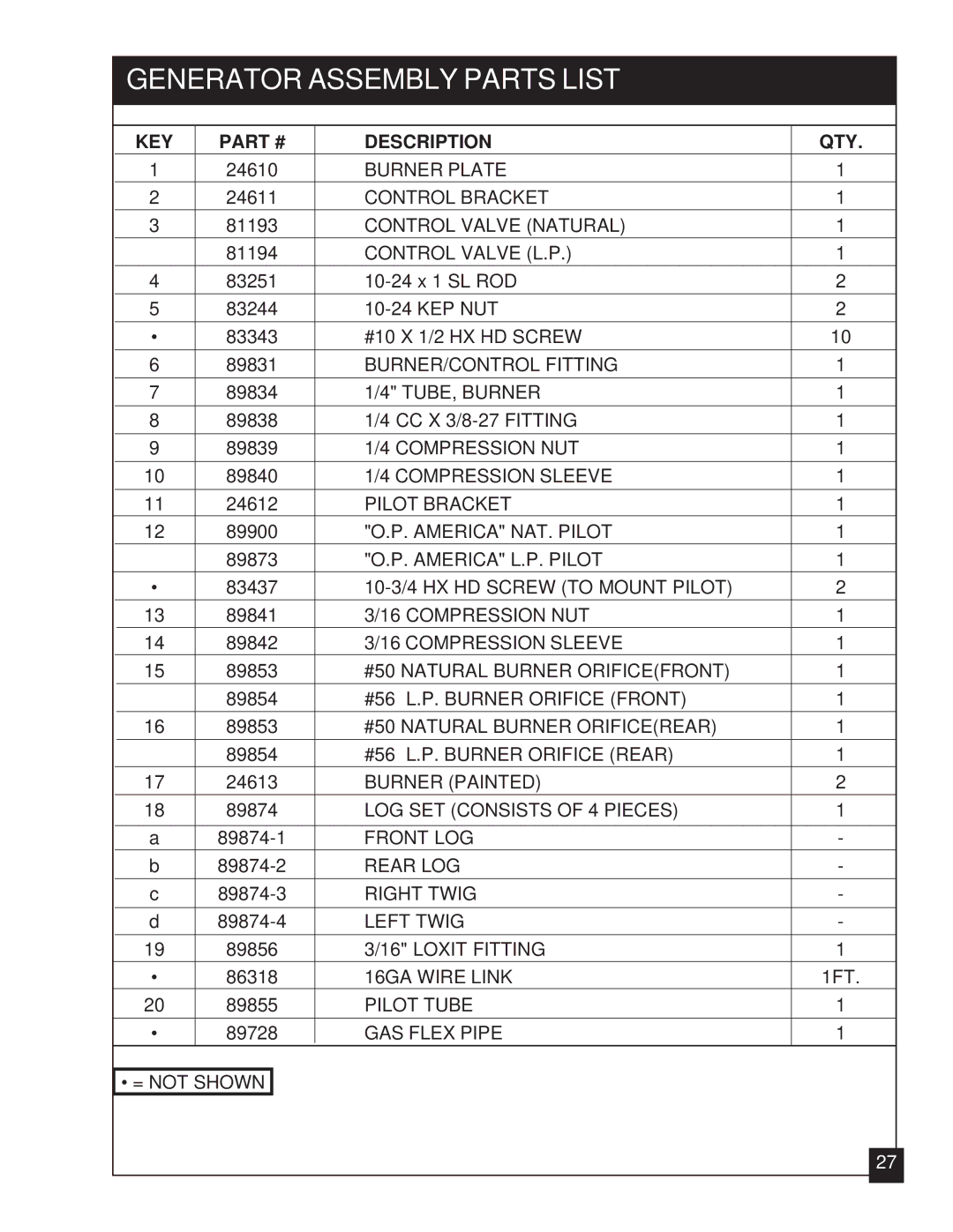 United States Stove VFZC32L, VFZC32N installation manual Generator Assembly Parts List, KEY Description QTY 