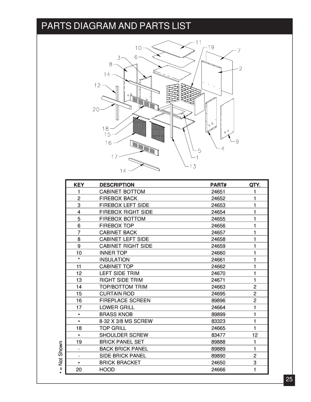 United States Stove VFZC32L, VFZC32N installation manual Parts Diagram And Parts List, Description, Part# 