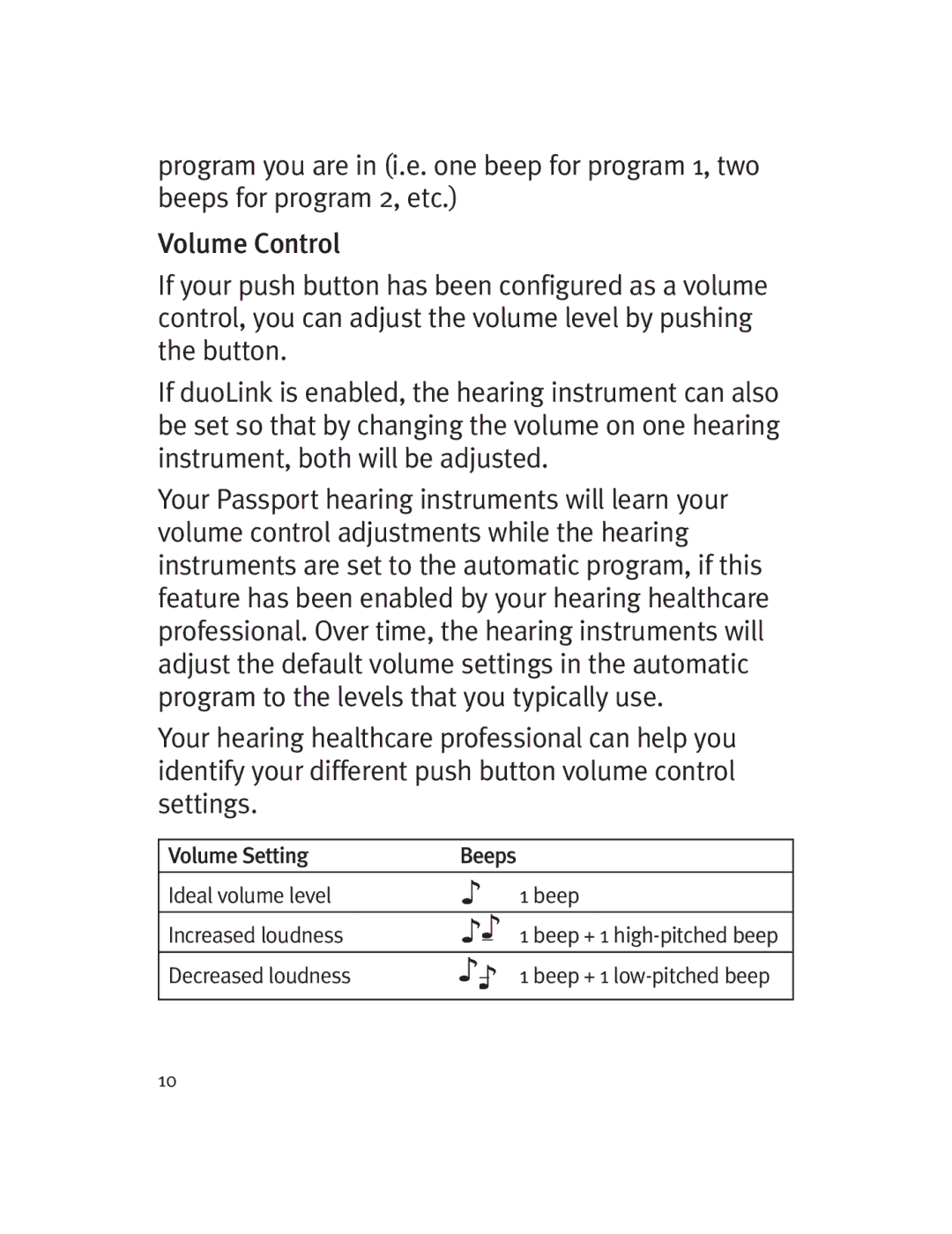 Unitron Hearing Aid Moxi 13, Moda 13 manual Volume Setting Beeps Ideal volume level Increased loudness 