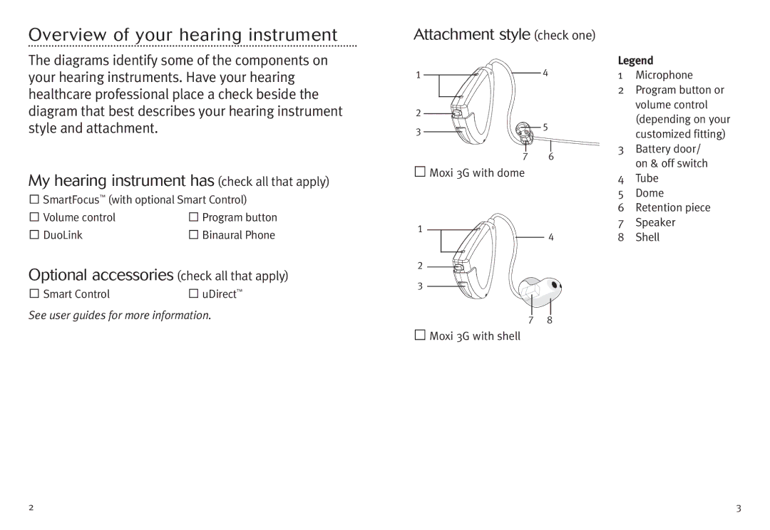 Unitron Hearing Aid Moxi 3G manual Overview of your hearing instru ment, My hearing instrument has check all that apply 