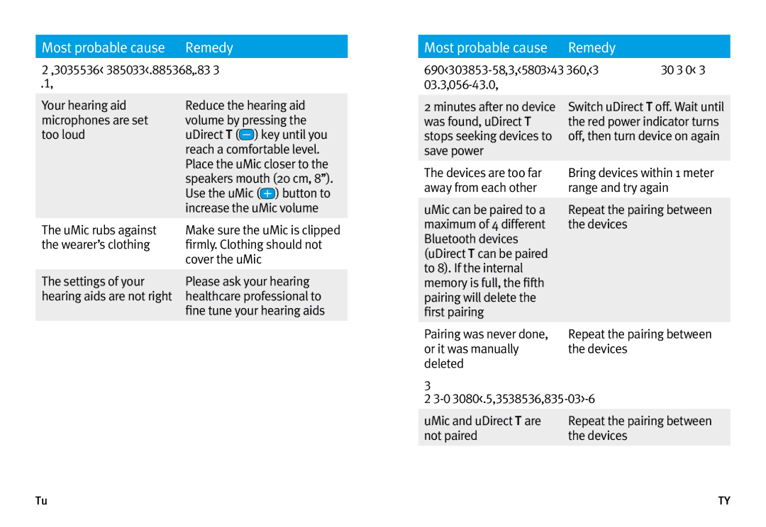 Unitron Hearing Aid UMIC manual There is too much noise, I cannot understand the speaker 