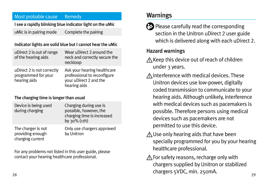 Unitron Hearing Aid UMIC manual Chargers 5VDC, min mA, Providing enough By Unitron Charging current 