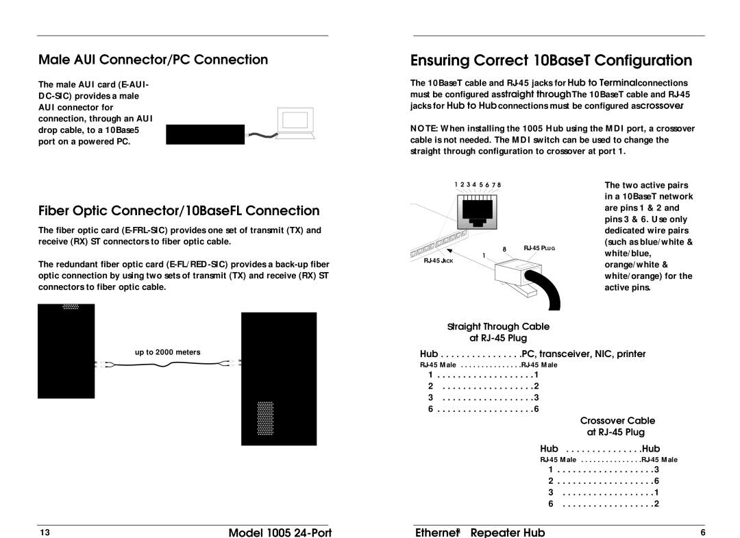 Universal 1005 specifications Ensuring Correct 10BaseT Configuration, Male AUI Connector/PC Connection 