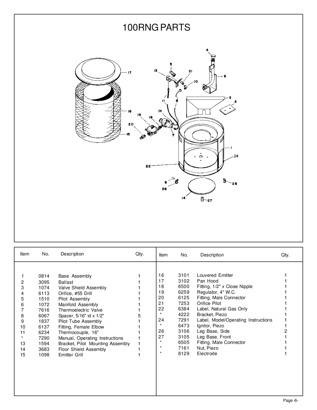 Universal 100R-NG owner manual 100RNG Parts 