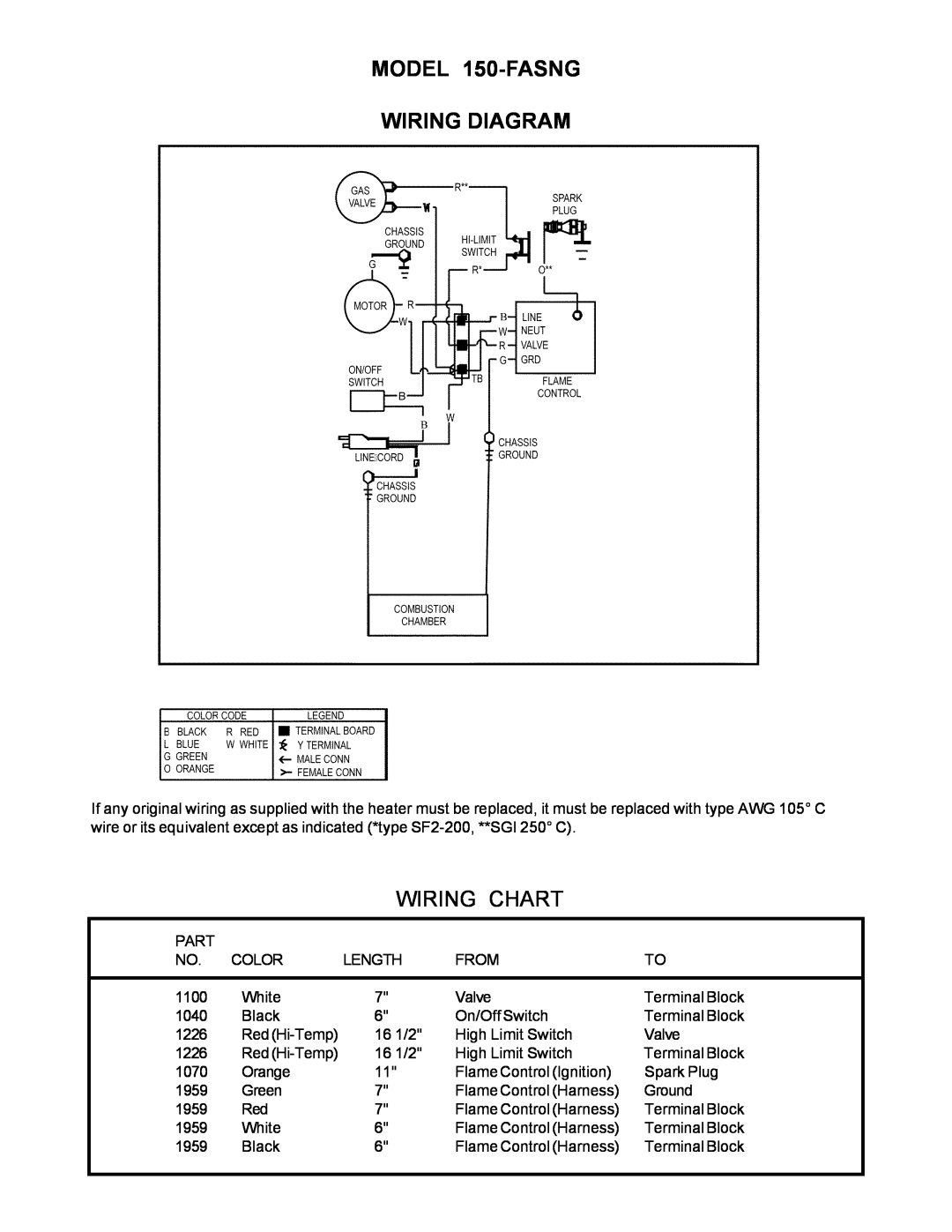 Universal owner manual MODEL 150-FASNG WIRING DIAGRAM, Wiring Chart 