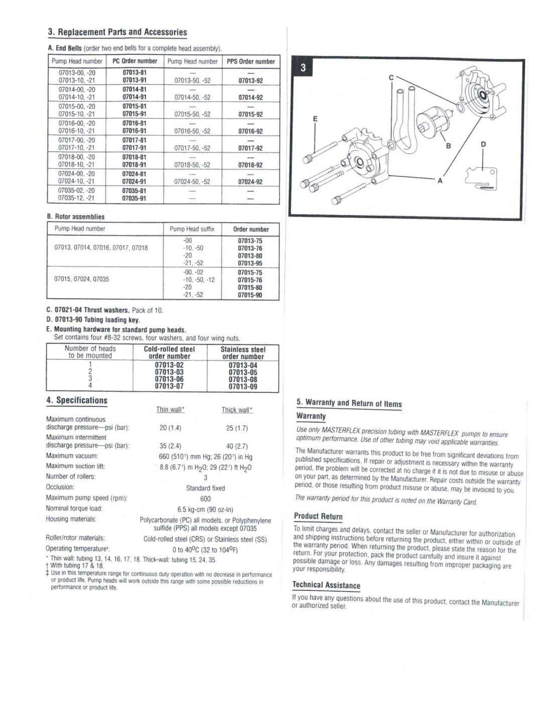 Universal 510S instruction manual 