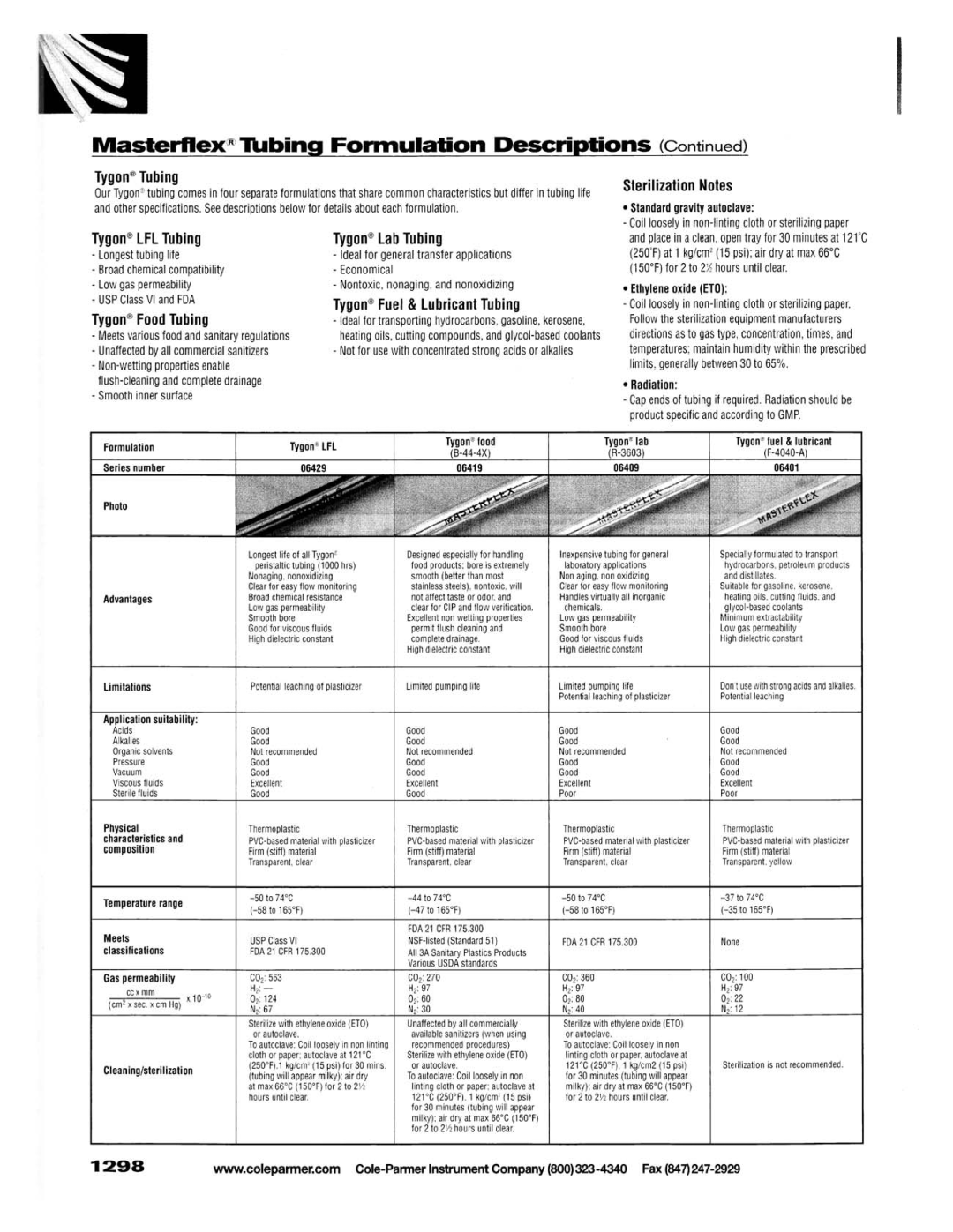 Universal 510S instruction manual 