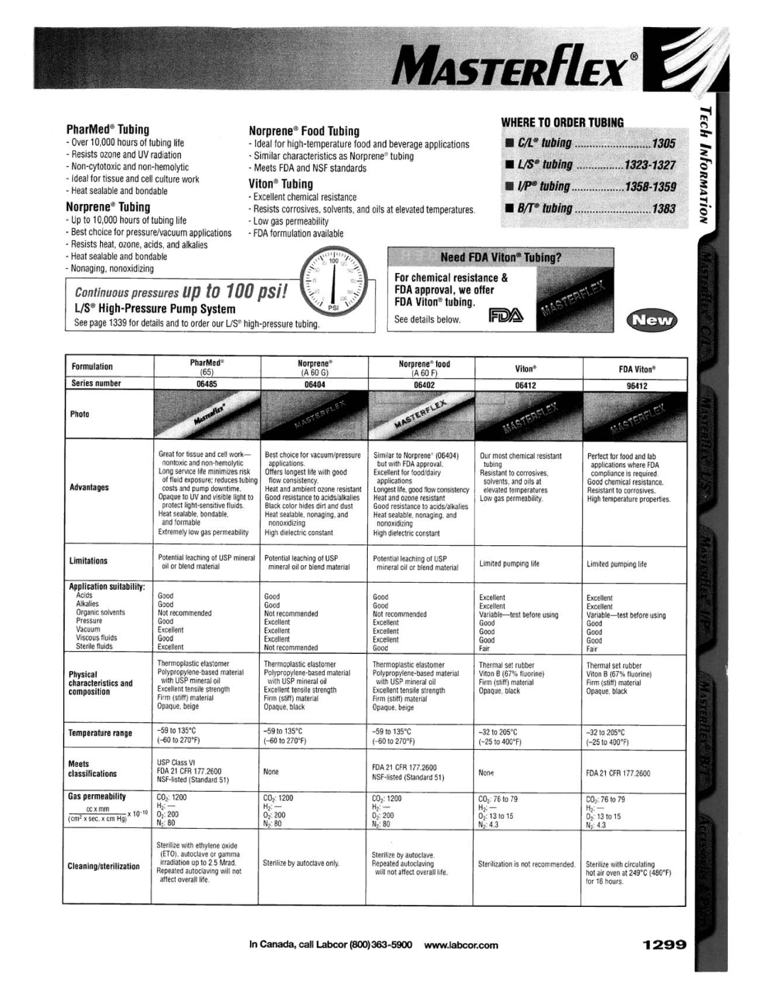 Universal 510S instruction manual 