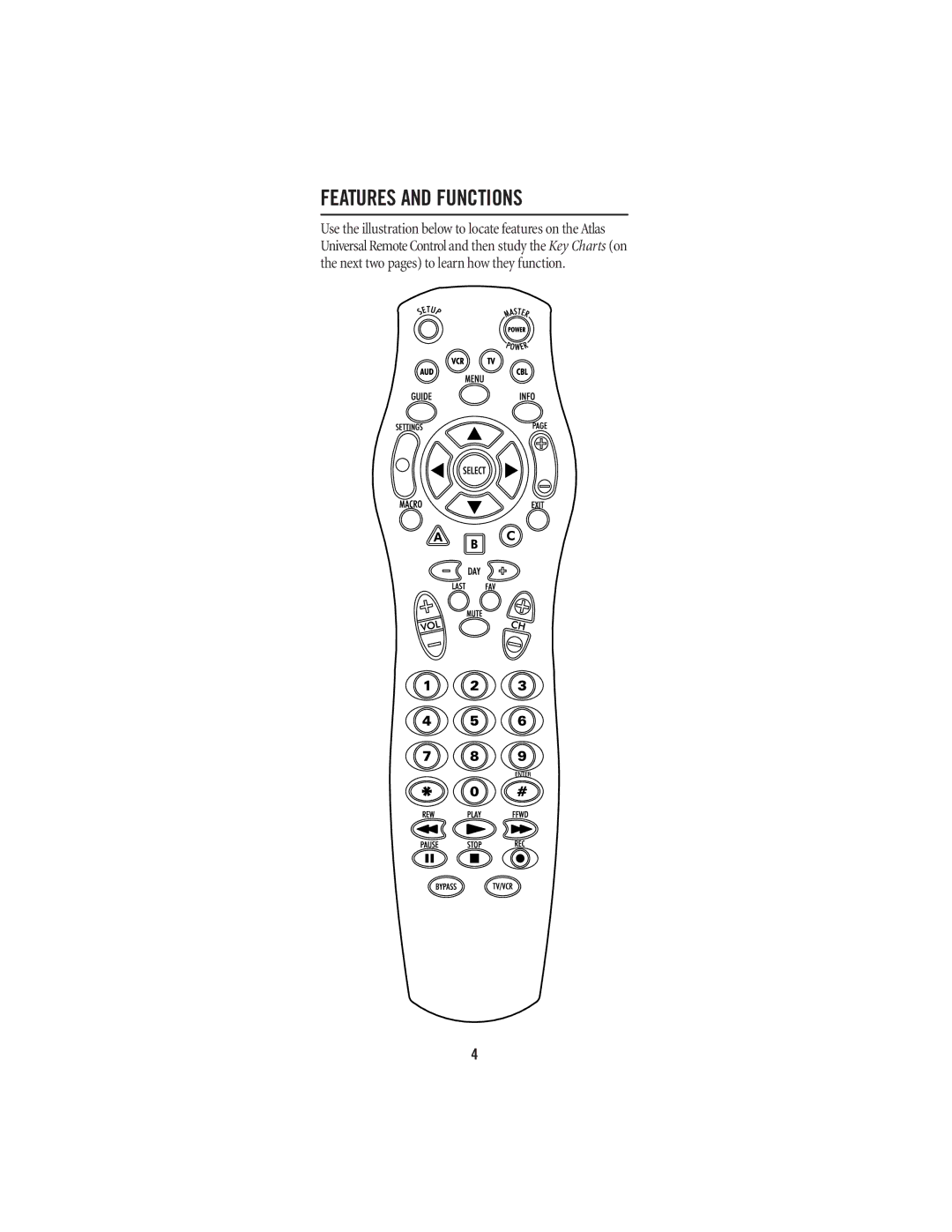 Universal Electronics 4-DEVICE Universal Remote Control manual Features and Functions 