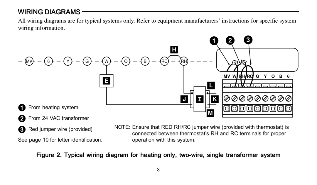 Universal Electronics 975 operating instructions Wiring Diagrams, From heating system From 24 VAC transformer 