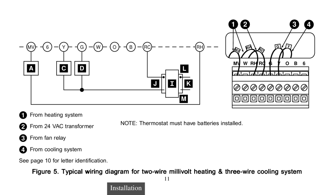 Universal Electronics 975 operating instructions Installation 