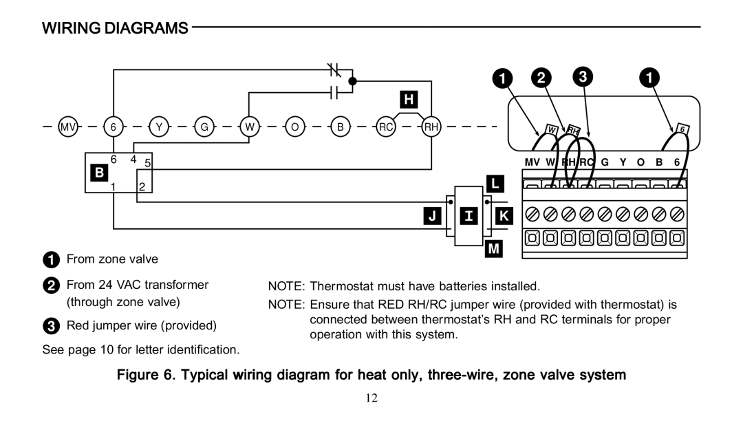 Universal Electronics 975 operating instructions Wiring Diagrams 