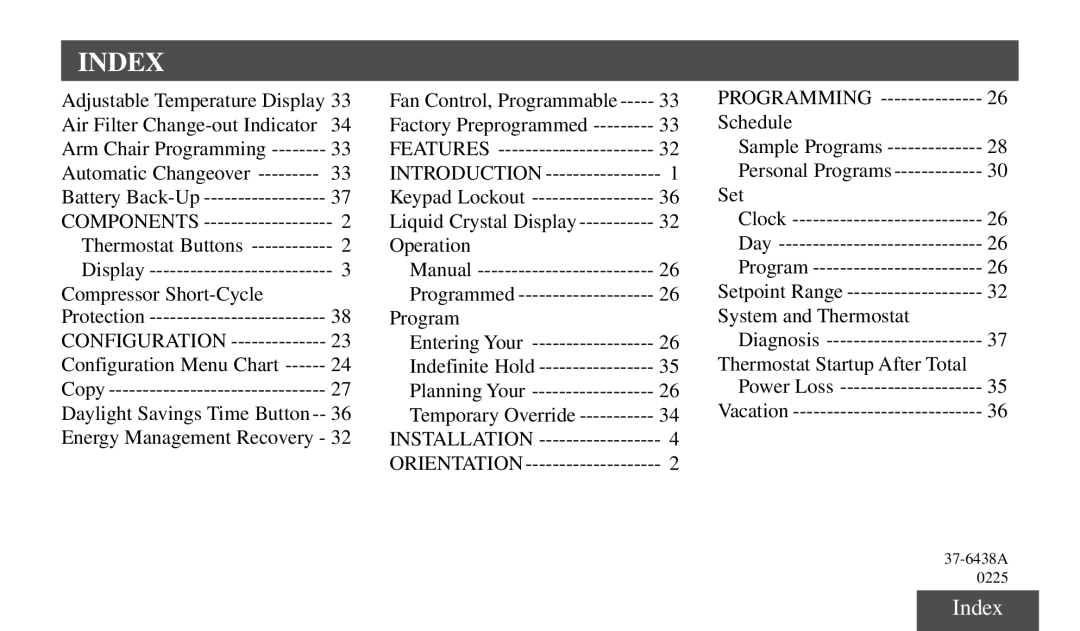 Universal Electronics 975 operating instructions Index 