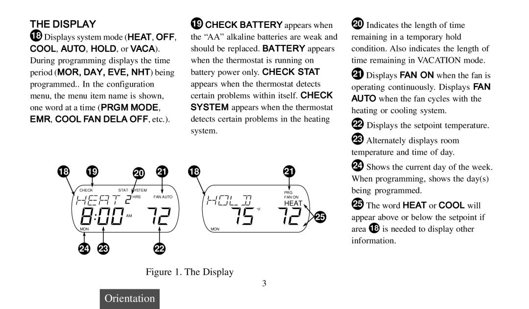 Universal Electronics 975 operating instructions Display 