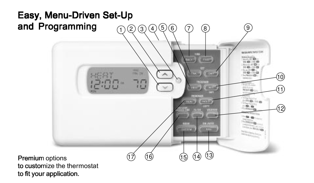 Universal Electronics 975 operating instructions Easy, Menu-Driven Set-Up, and Programming, Premium options 