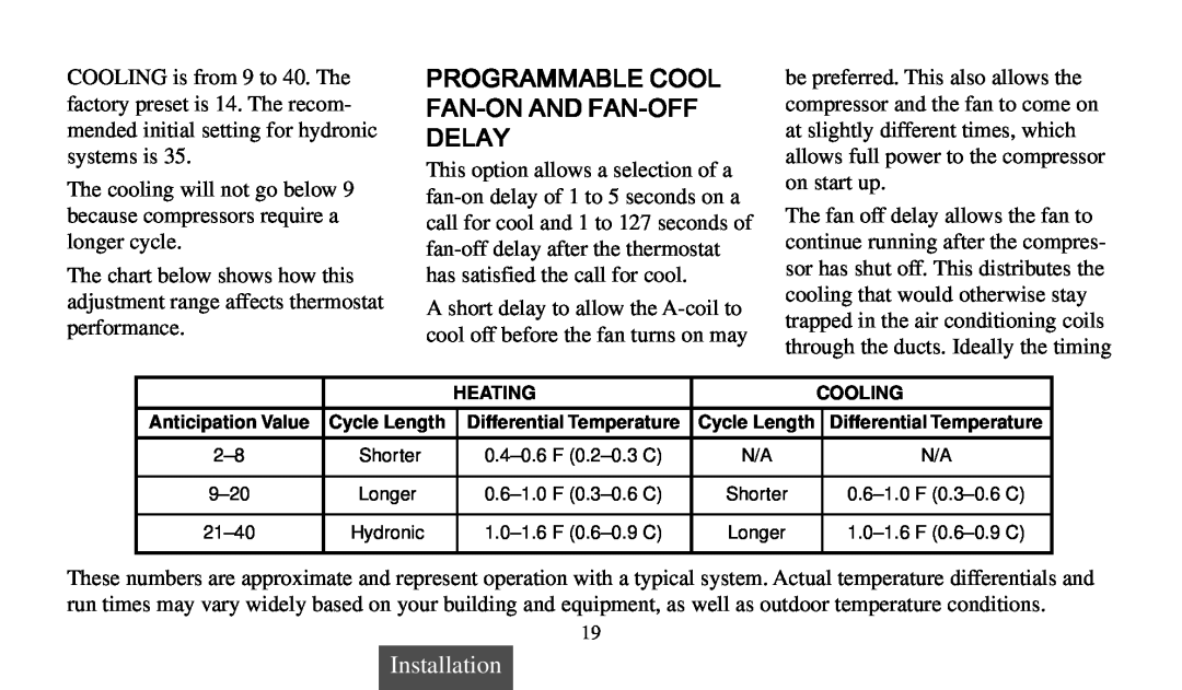 Universal Electronics 975 Programmable Cool Fan-Onand Fan-Offdelay, Installation, Heating, Cooling, Anticipation Value 