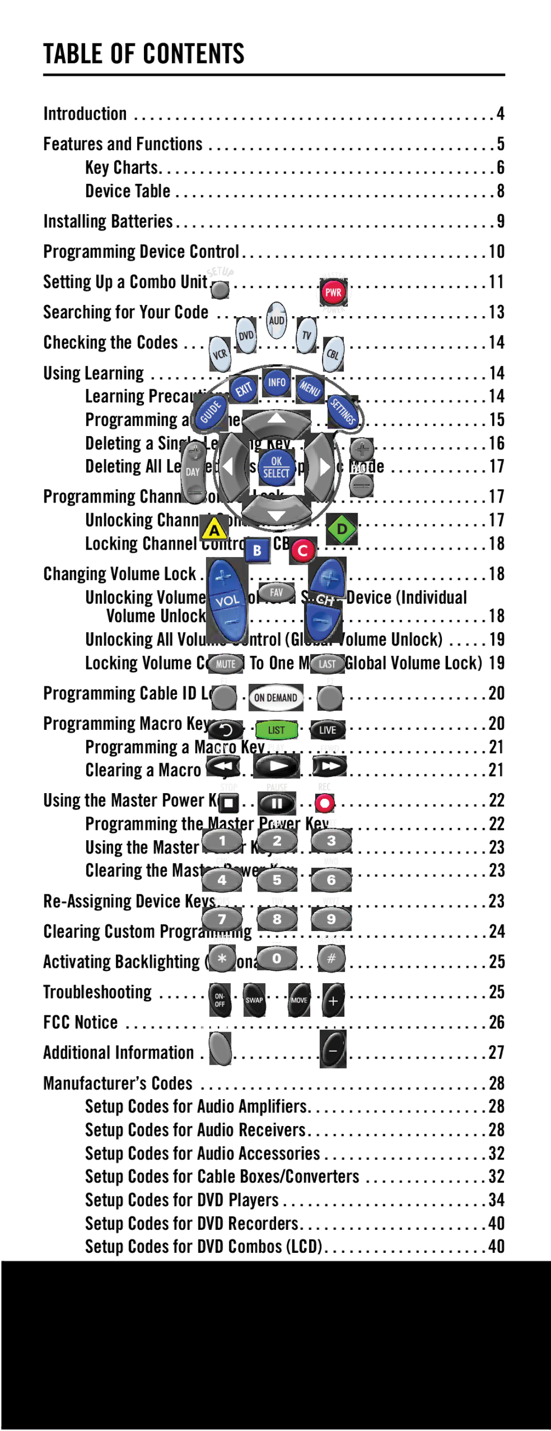 Universal Electronics ATLAS OCAP 5-Device manual Table of Contents 