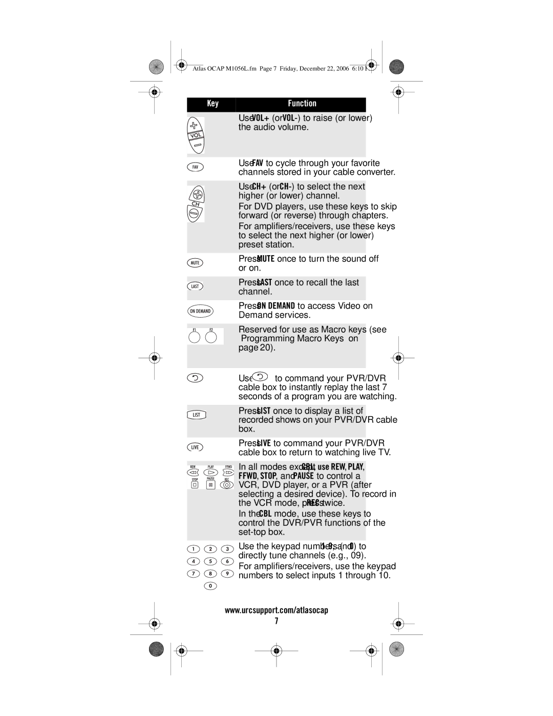 Universal Electronics ATLAS OCAP manual Use VOL+ or VOL- to raise or lower the audio volume 