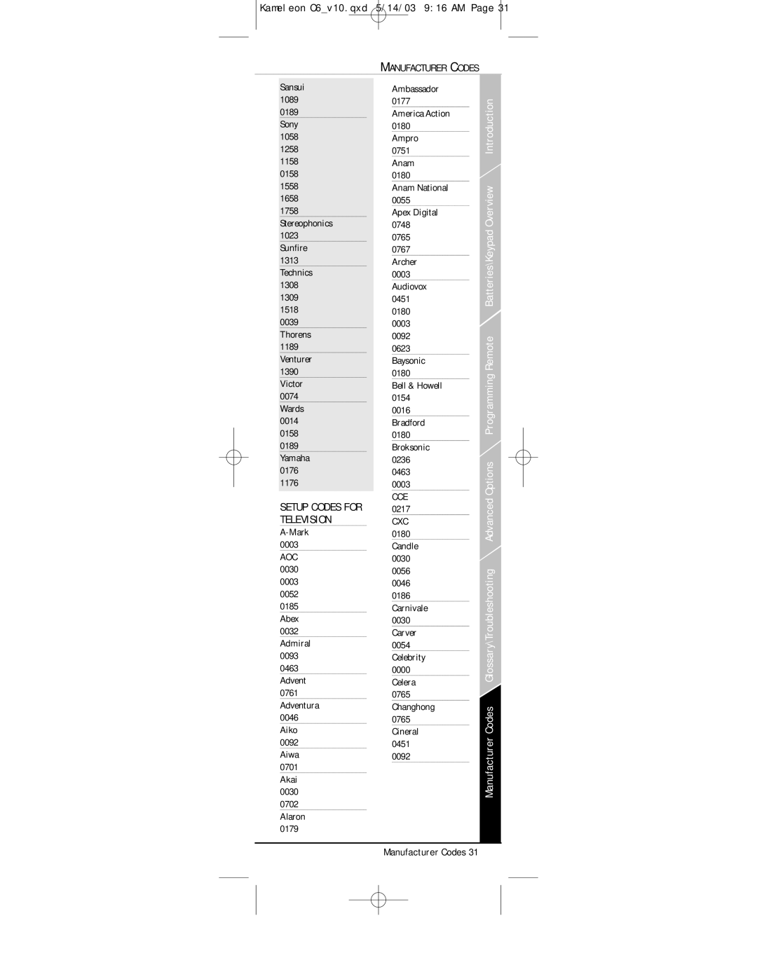 Universal Electronics C6 owner manual Television, Cce, Cxc, Aoc 