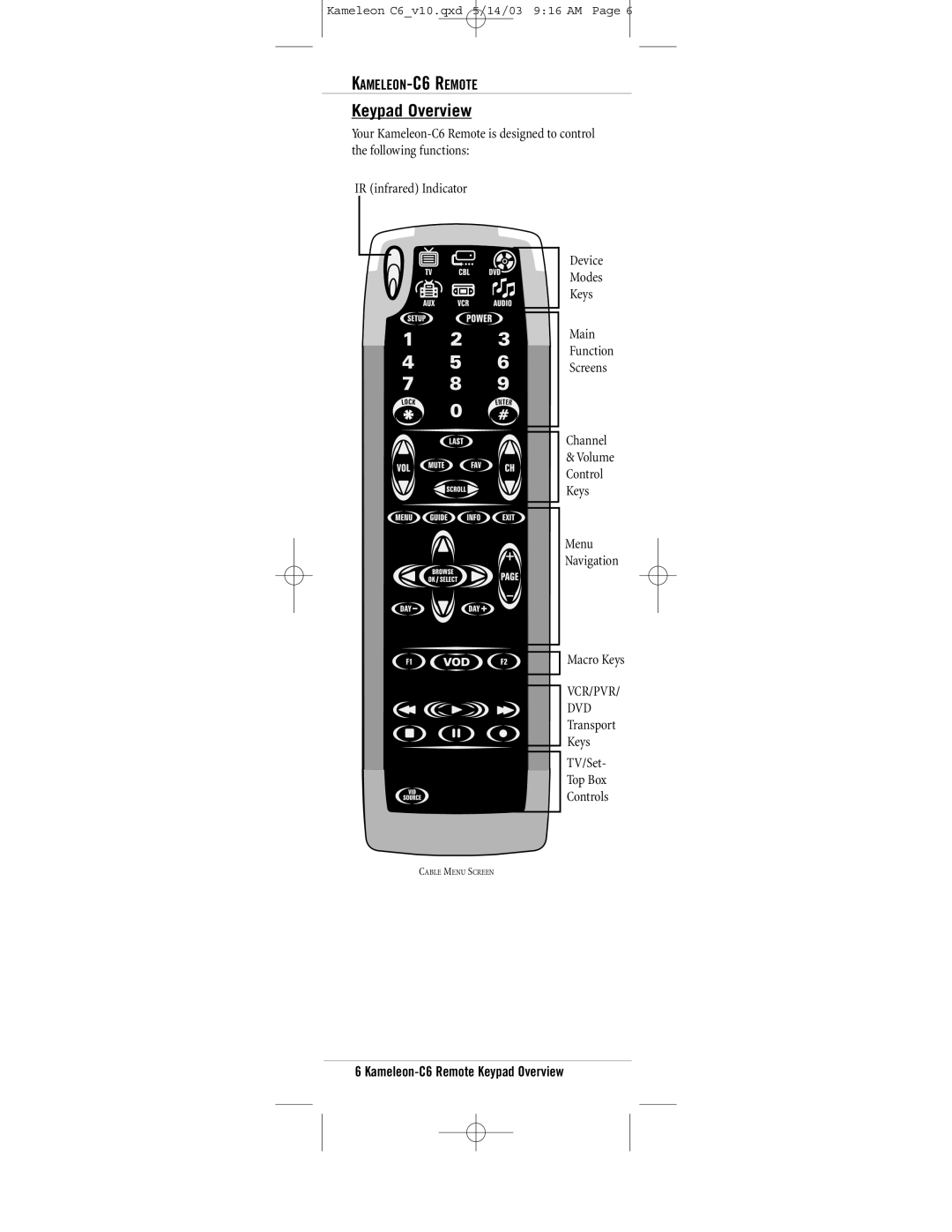 Universal Electronics C6 owner manual Keypad Overview 