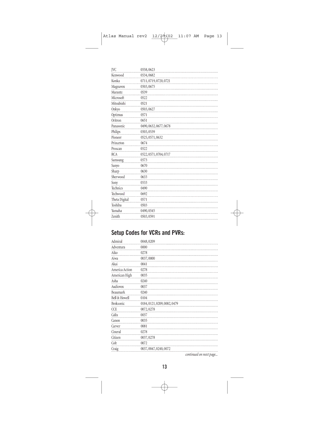 Universal Electronics CABLE 4 manual Setup Codes for VCRs and PVRs, Cce 