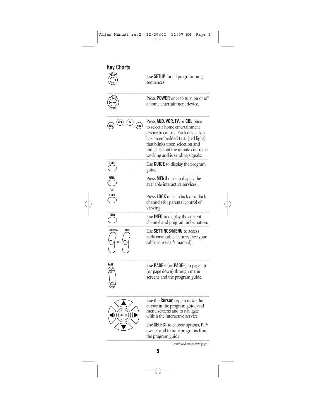 Universal Electronics CABLE 4 manual Key Charts, Use Setup for all programming sequences 