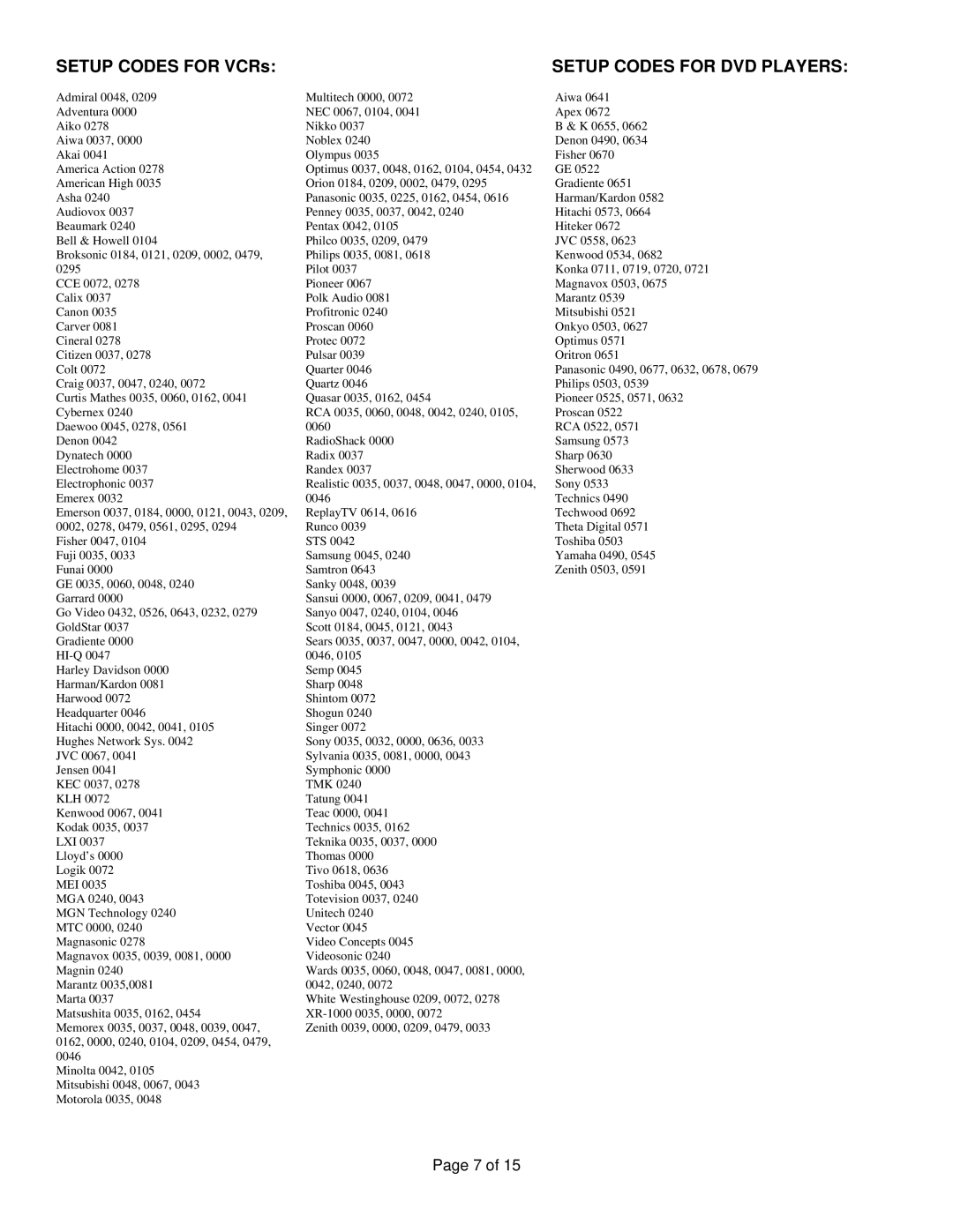 Universal Electronics Millennium 4 manual Setup Codes for VCRs 