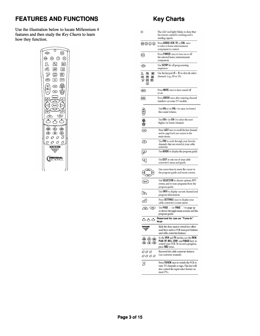 Universal Electronics Millennium 4 manual Features And Functions, Key Charts, Page 3 of, Reserved for use as “Tune-In” keys 