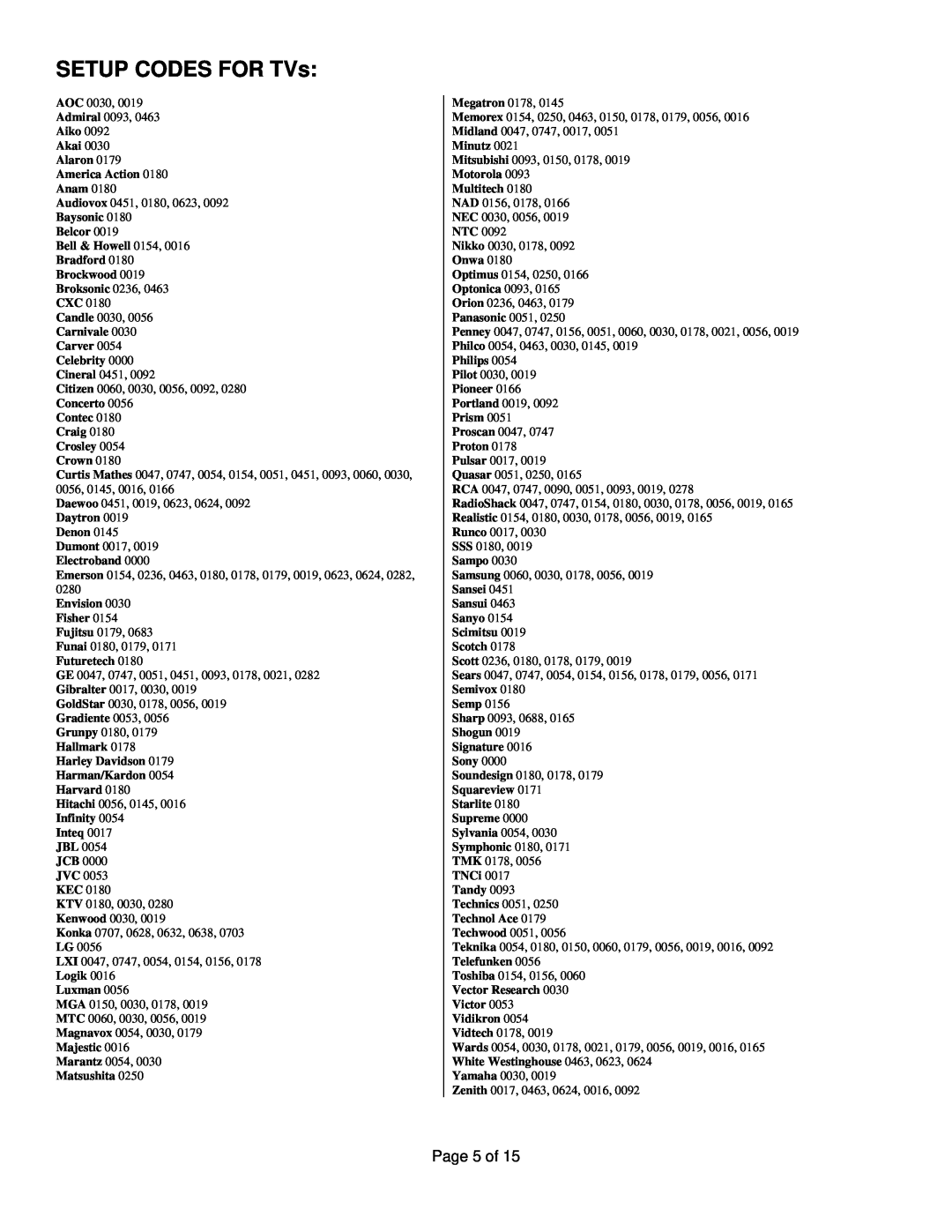 Universal Electronics Millennium 4 manual SETUP CODES FOR TVs, Page 5 of 