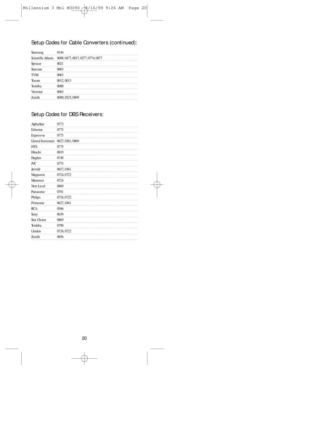 Universal Electronics MILLENNIUMTM 3 manual Setup Codes for DBS Receivers, Hts 