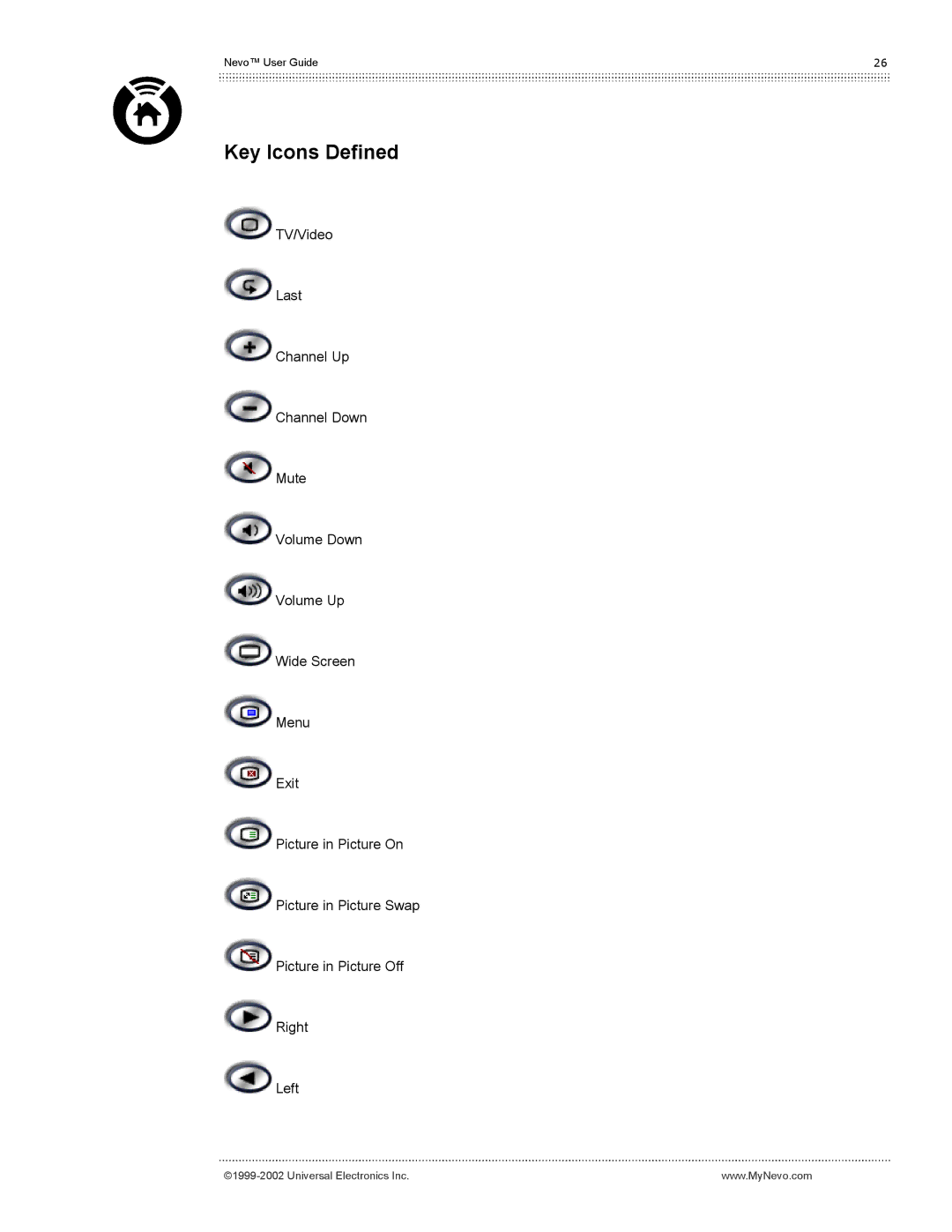 Universal Electronics Nevo user manual Key Icons Defined 