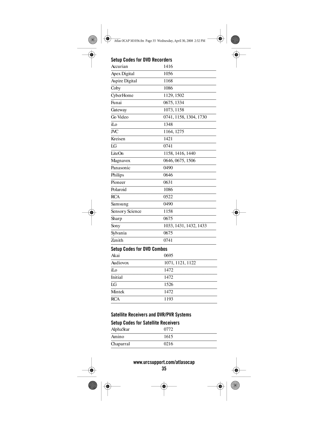 Universal Electronics OCAP 5 manual Setup Codes for DVD Recorders, Setup Codes for DVD Combos 