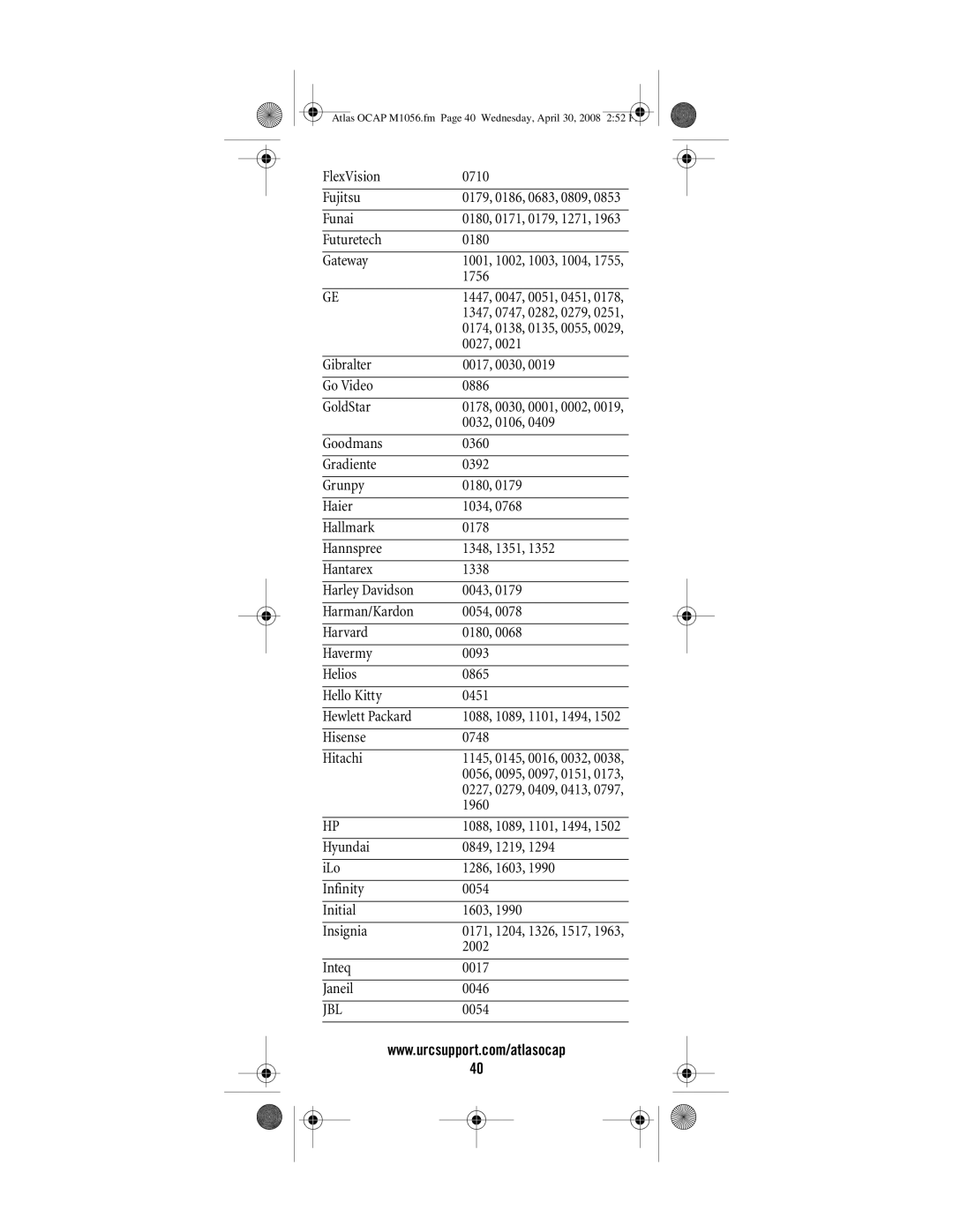 Universal Electronics OCAP 5 manual FlexVision 0710 Fujitsu 