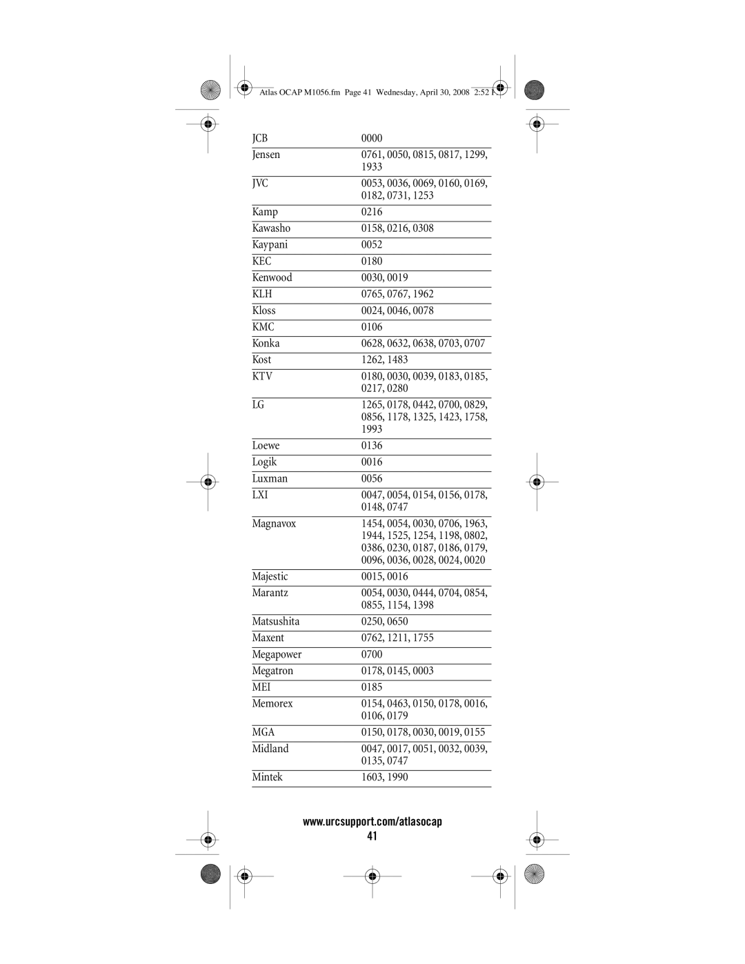 Universal Electronics OCAP 5 manual Jcb, Kec, Kmc, Ktv, Lxi, Mei, Mga 