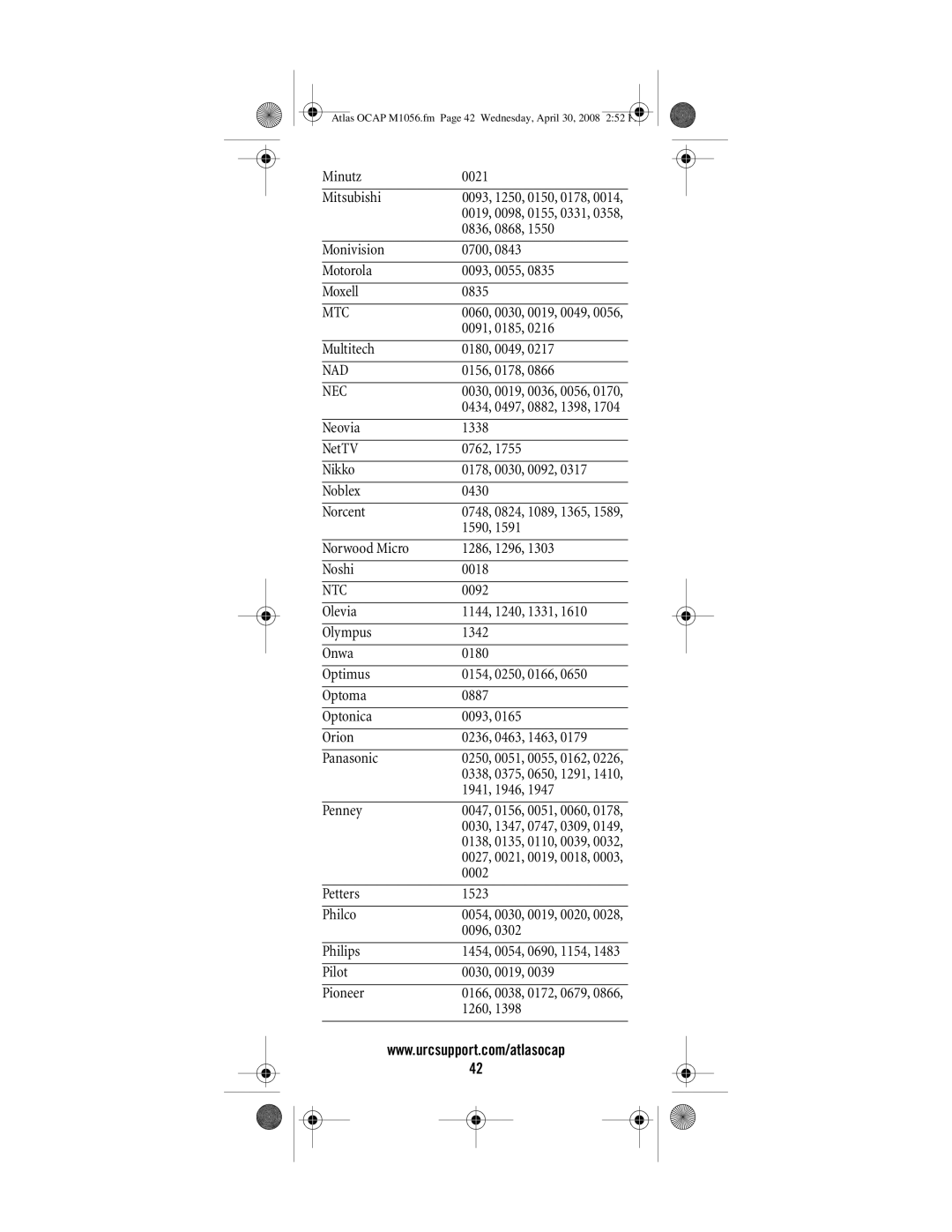 Universal Electronics OCAP 5 manual Mtc, Ntc 