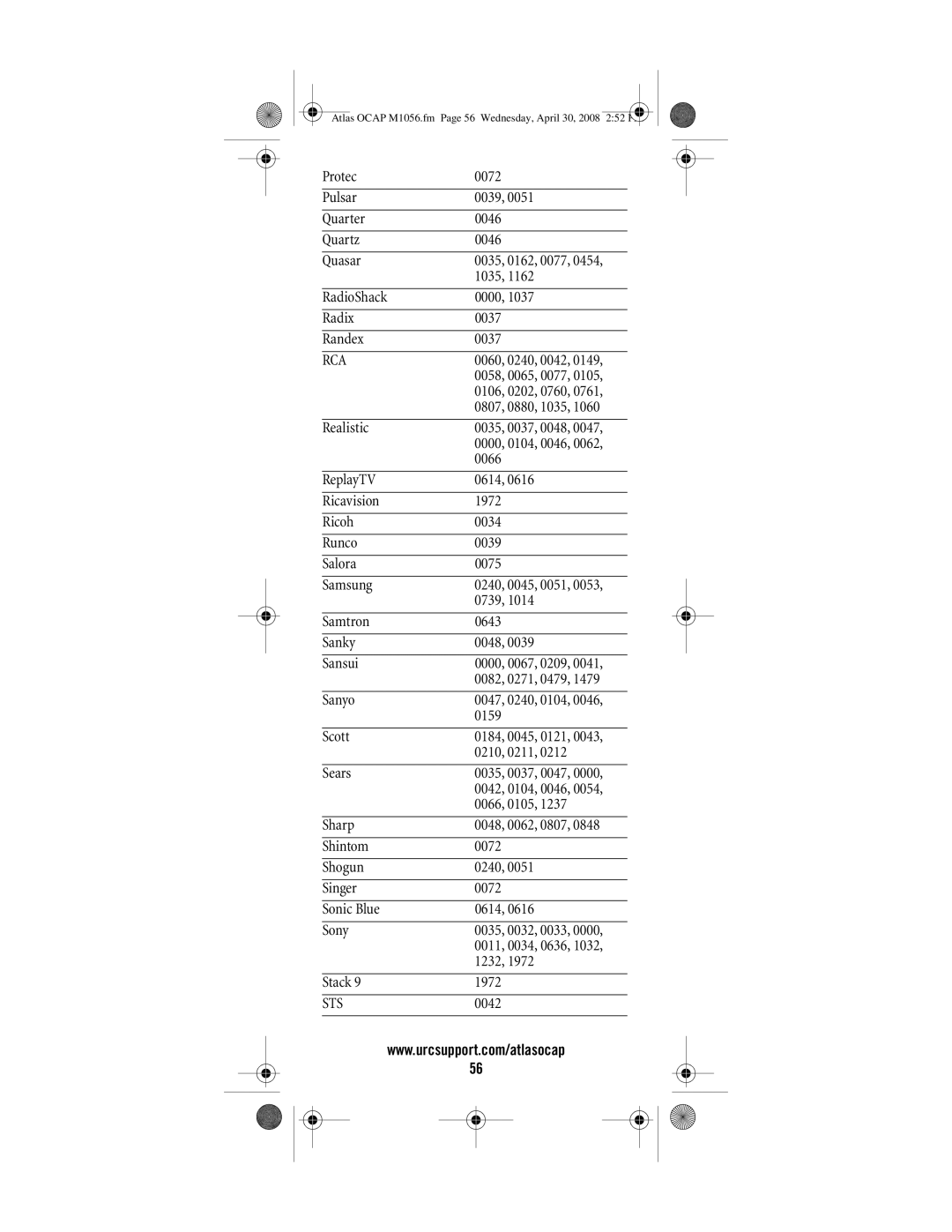 Universal Electronics OCAP 5 manual Rca, Sts 