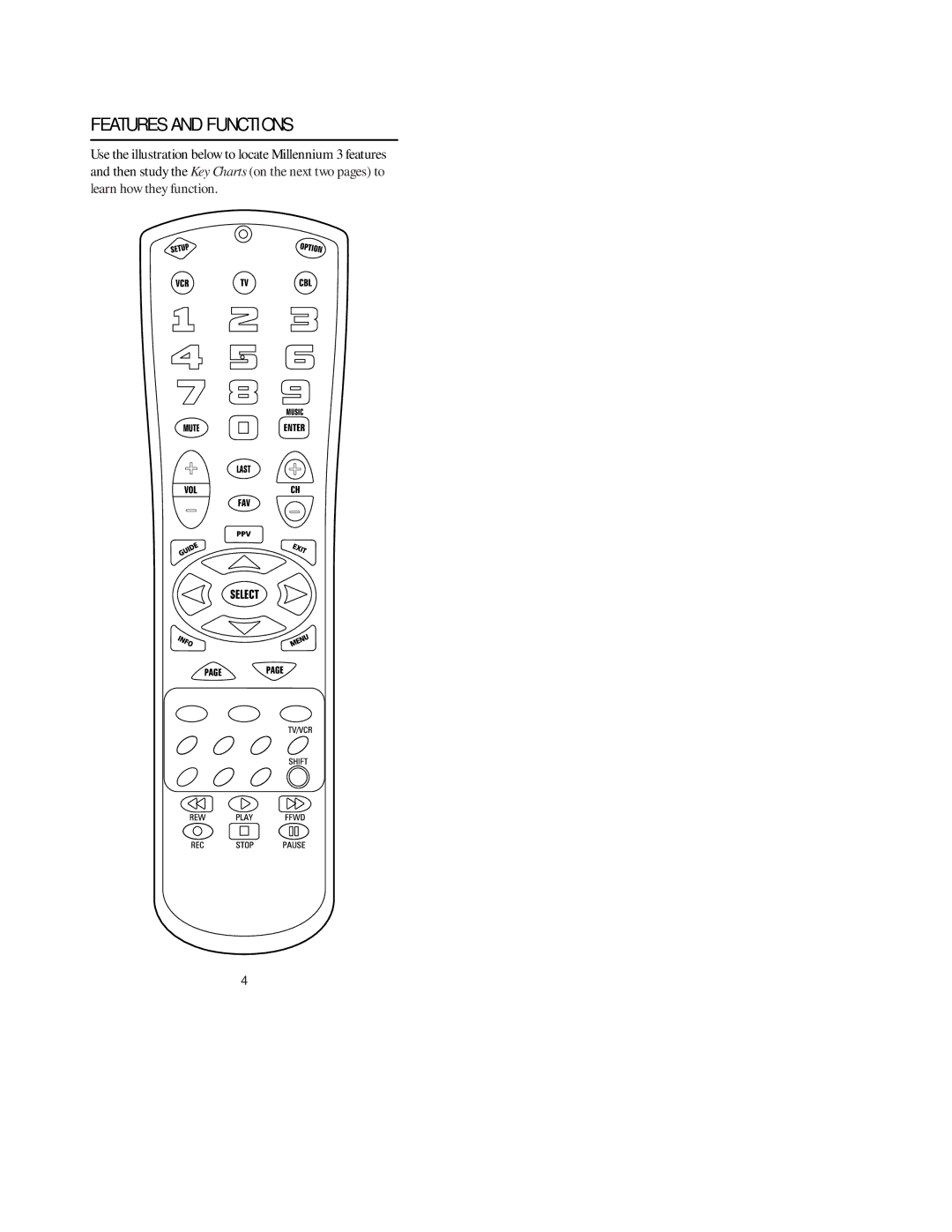 Universal Electronics pmn manual Features and Functions 