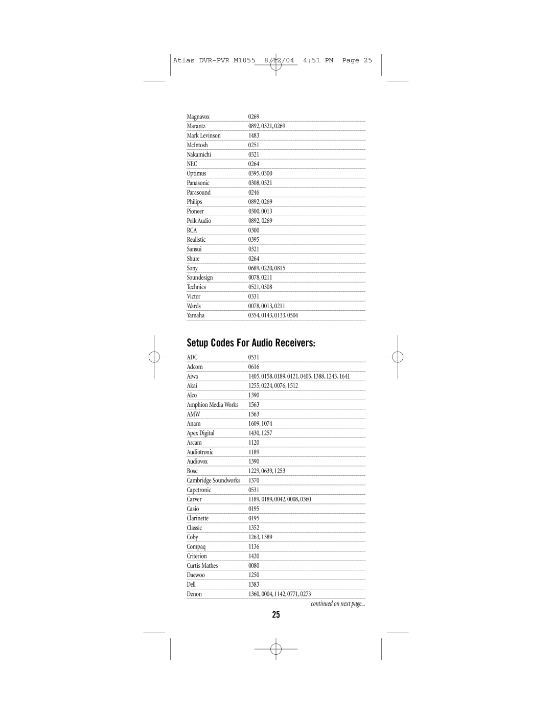 Universal Electronics PVR 5 manual Setup Codes For Audio Receivers, Nec, Rca, Adc, Amw 