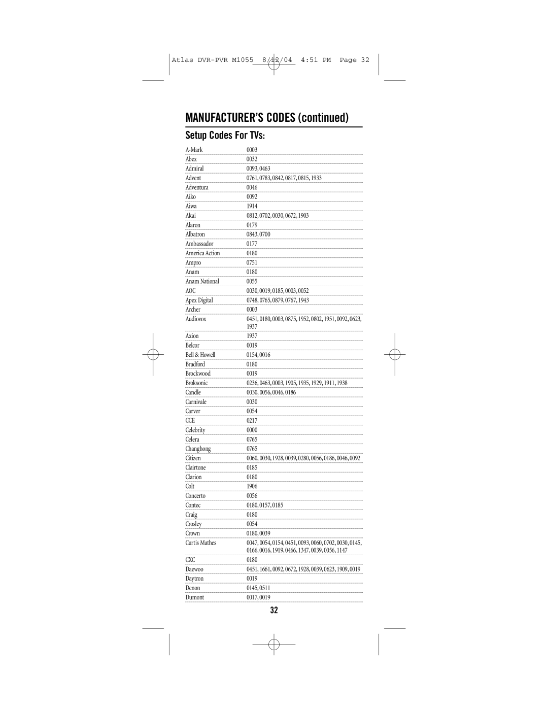 Universal Electronics PVR 5 manual Setup Codes For TVs, Aoc, Cce, Cxc 