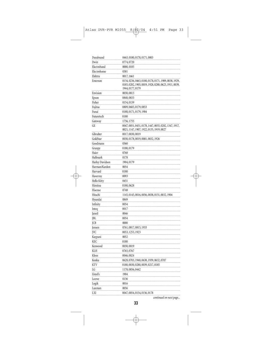 Universal Electronics PVR 5 manual Jcb, Kec, Ktv 