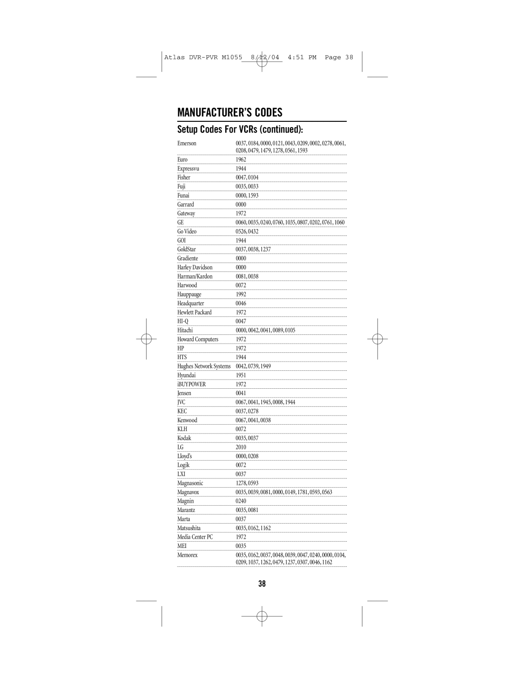 Universal Electronics PVR 5 manual Goi, Hi-Q, Hts 