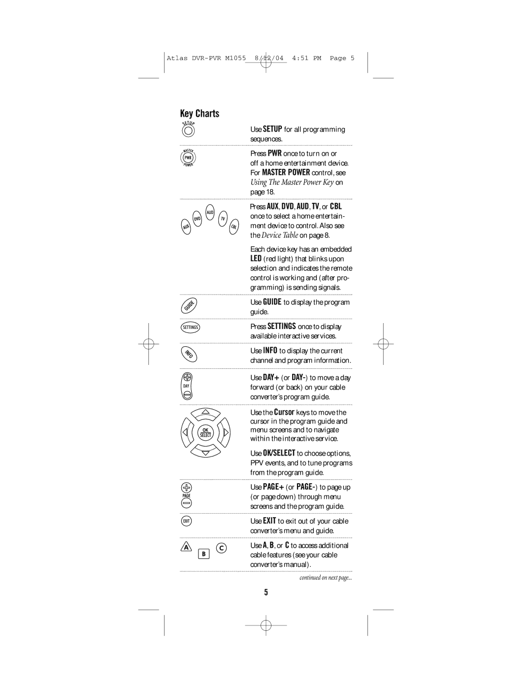 Universal Electronics PVR 5 manual Key Charts, Use Guide to display the program guide 