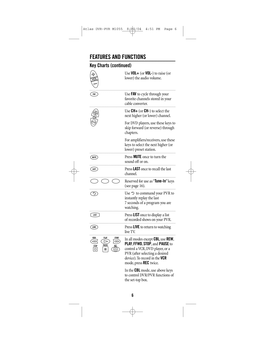 Universal Electronics PVR 5 manual Press Live to return to watching live TV 